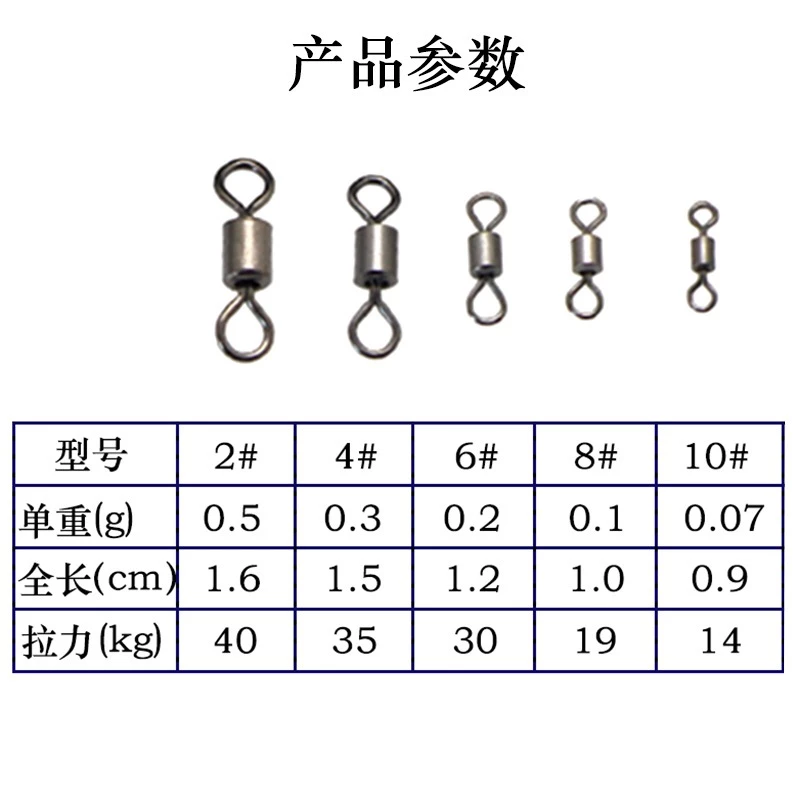 【LUREER】 美式轉環 <散裝> 不鏽鋼 8字環 八字環 路亞 釣組