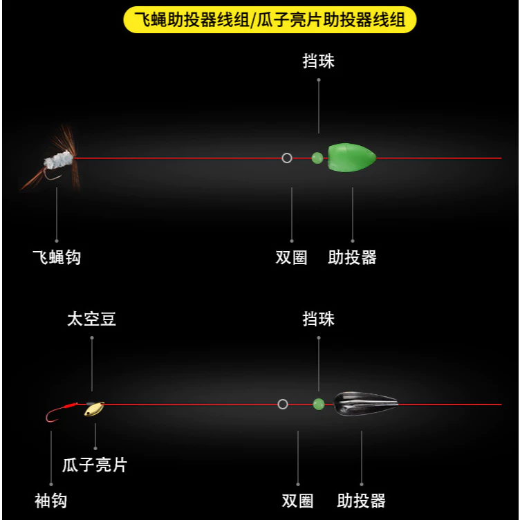 【LUREER】路亞助投器 !滿5個贈送綁線鐵環!多克數挑選 浮水 沉水 微物 毛鉤 亮片 助投器