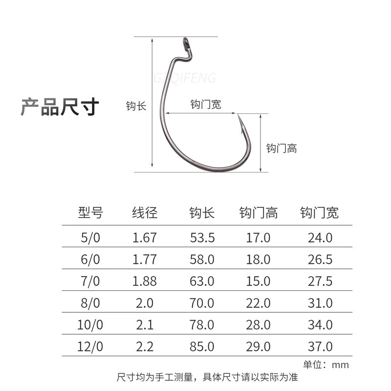 【LUREER】超大T尾 2入 12克/22克 筏釣必備 打障礙 魚虎 泰國鱧 雷強 曲柄鉤 飛扁 T尾 軟蟲