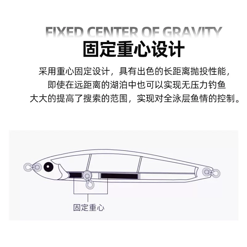 【LUREER】微物小鉛筆 小銀魚 3 / 5 / 8 /12克 顫沉 鐳射塗裝 鉛筆 路亞 微物 捲仔 溪流 沉水鉛筆