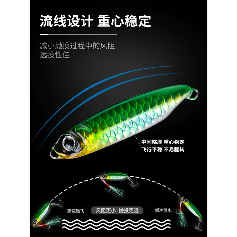 【LUREER】 幻彩鐳射 魚鱗鐵板 7-25克 《附鐵板鉤+三本鉤》 路亞 鐵板 遠投 岸拋 微鐵 敲底 亮片