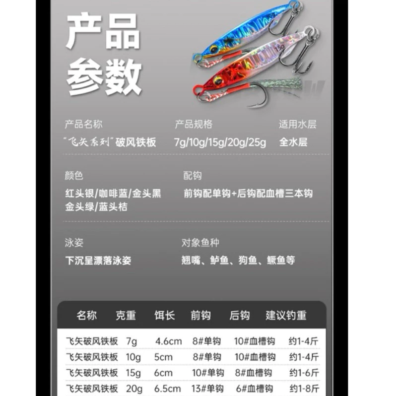 【LUREER】 飛矢破風鐵板 超遠投 7-20克 《搭配5X加強三本鉤》 鐳射反光塗裝 路亞 鐵板 遠投 岸拋 微鐵