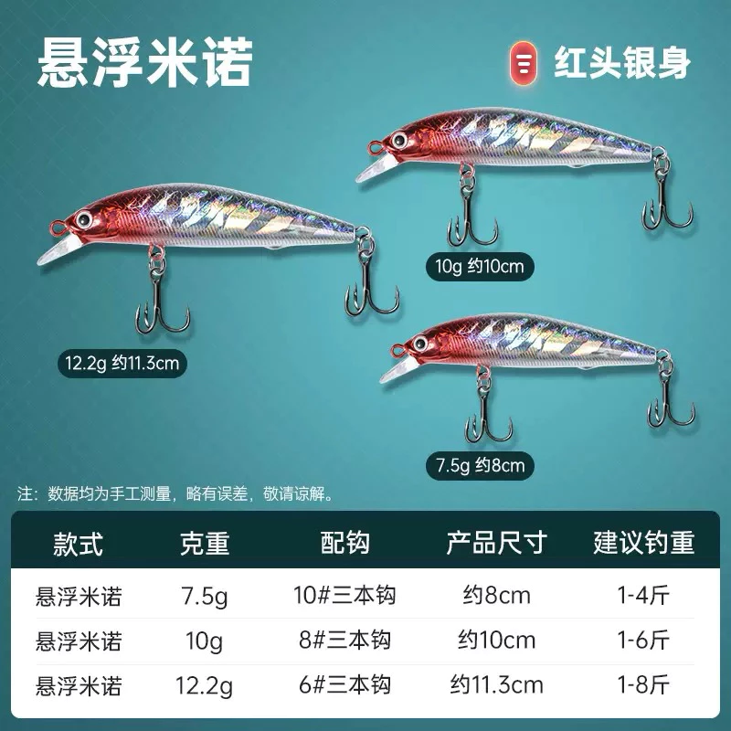 【LUREER】Jerkbait 抽停米諾 7.5 / 12.2 克 《死飛懸浮款》 三間 路亞 米諾 懸停 抽停