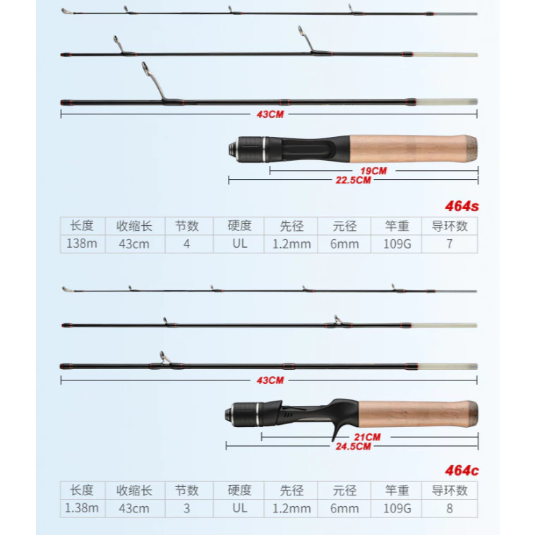 【LUREER】玻纖彈射竿 UL *實戰影片 可超取 旅竿 4P 溪流竿 微物竿 玻纖竿 路亞竿