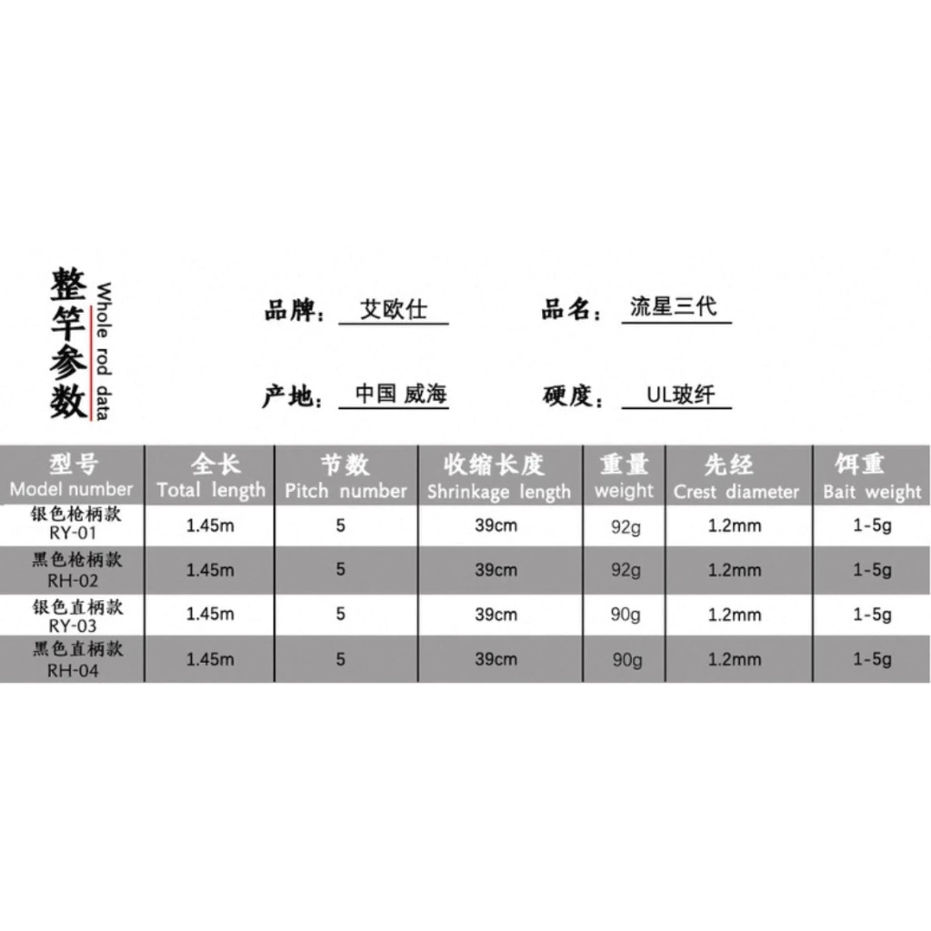 【LUREER】 艾歐仕 Aioushi 流星三代 玻纖彈射竿 <FUJI導環> 路亞 旅竿