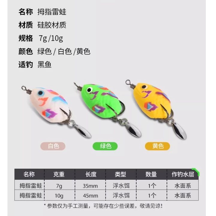 【LUREER】 360 拇指雷蛙 7克 <圖騰款> 路亞 雷強 雷蛙 泰國鱧