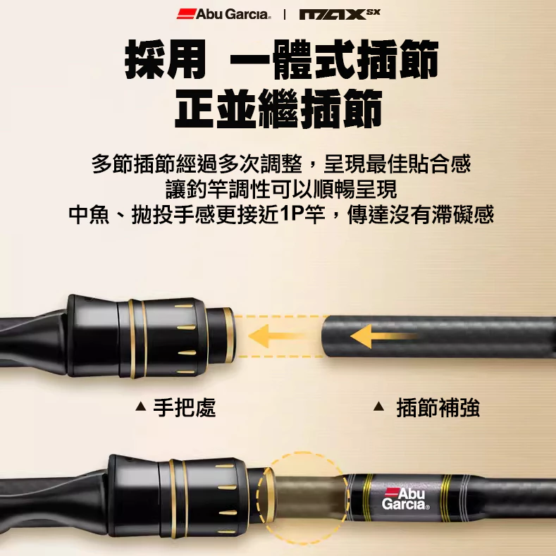 【LUREER】 Abu Garcia NEW MAX SX 路亞旅竿 <高質感> 入門 路亞 多節竿