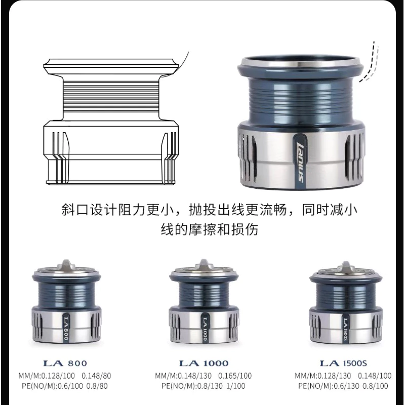 【LUREER】 釣之屋 Lanius百羅 輕量化捲線器 「附贈防撞桿」 碳纖維 路亞 捲線器 紡車 溪流