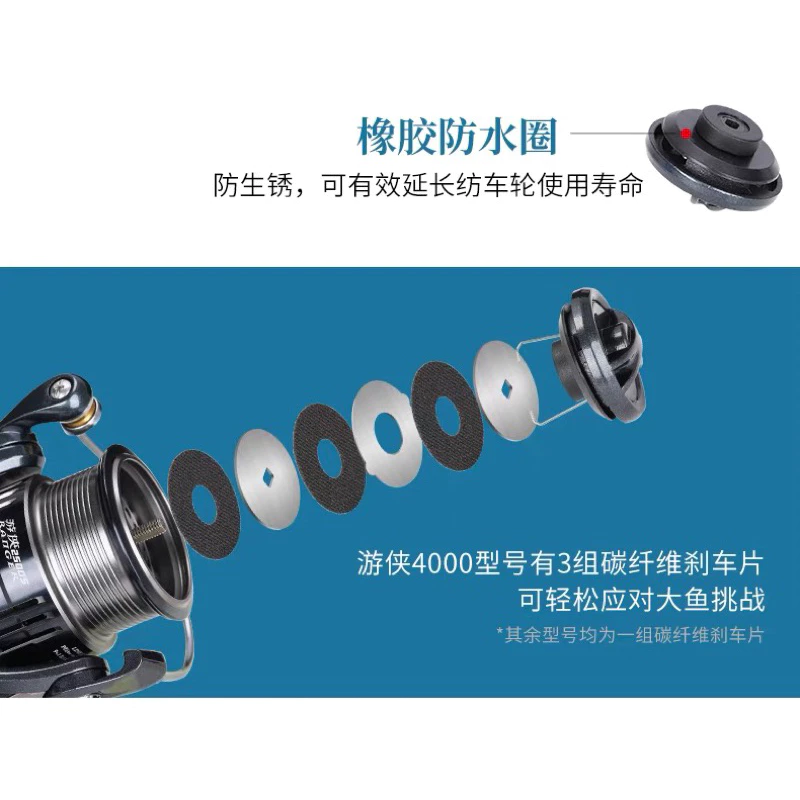 【LUREER】 釣之屋 游俠 RANGER 深線杯/淺線杯 多規格挑選 碳纖維 路亞 捲線器 紡車