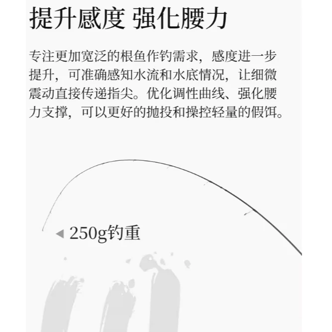【LUREER】 釣之屋 TSURINOYA 精靈 Elf Pro 輕型根魚竿 26款 路亞竿 海釣小物 石斑 黑鯛竿