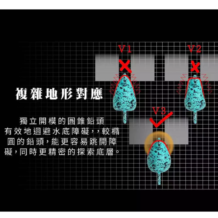 【LUREER】 Urban Lure RAVEN EGG 渡鴉海水小物鴉蛋丸 3g~18g 鴨蛋丸 岸拋游動丸