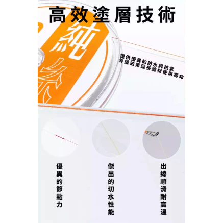 【LUREER】 船長指定最強PE線 RONIN 純系X8 PE編織線 日本製 100米 連盤PE線 PE 母線 PE線
