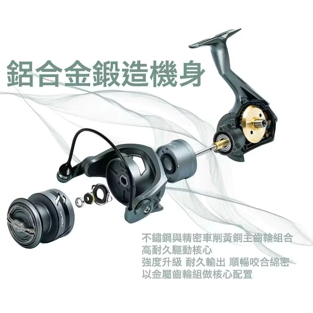 【LUREER】 RONIN ROVA SW 海水專用 紡車捲線器 岸拋 船拋 路亞