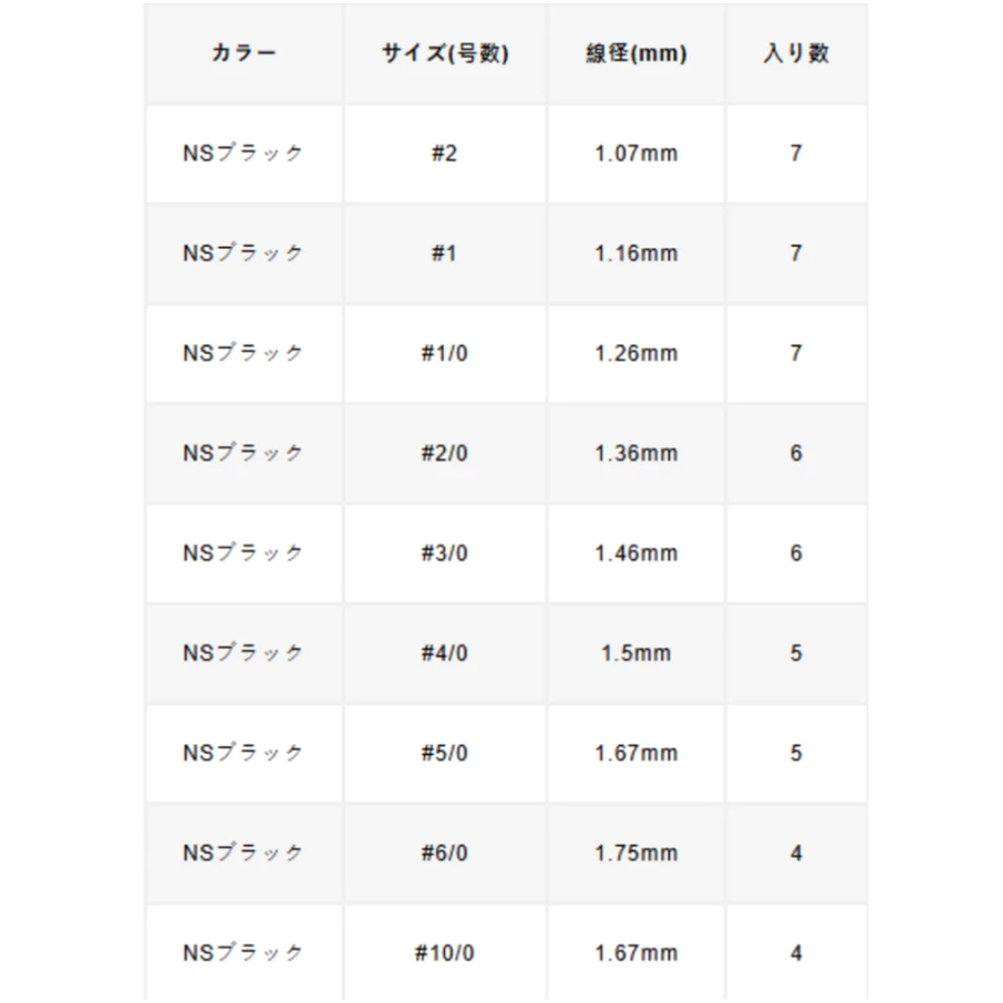 【LUREER】 VARIVAS OFFSET MASTER MONSTER CLASS 曲柄鉤 <怪物級> 黑鱸 魚虎