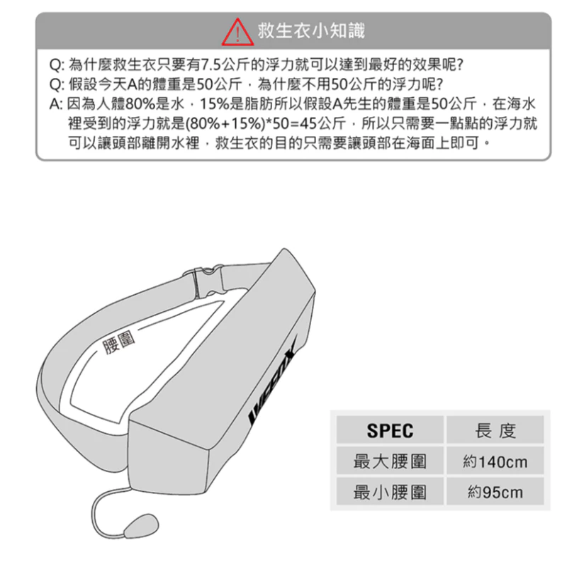 【LUREER】 WEFOX 腰掛式救生衣 <符合救生衣標準規定> 充氣式救生衣 WCX-4005 路亞 磯釣 前打