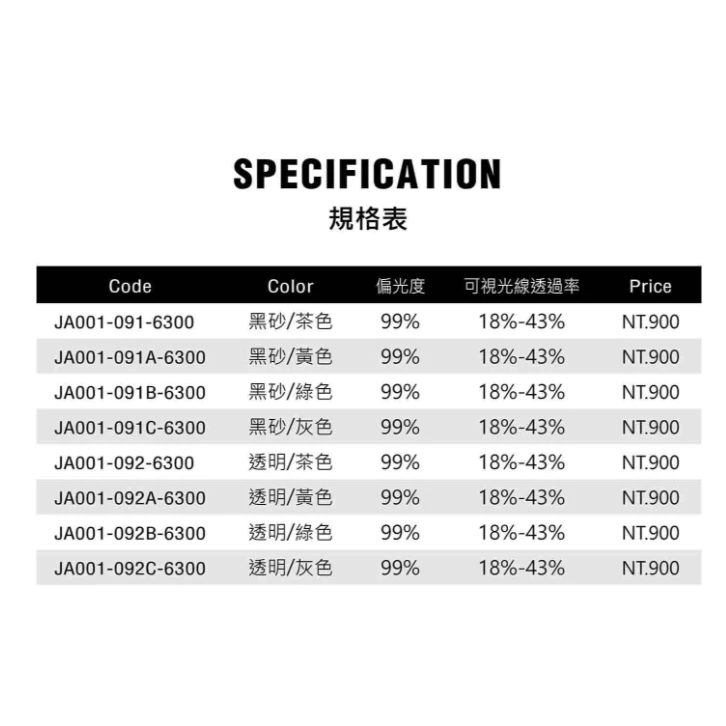 【LUREER】 WEFOX WDX-1109 偏光鏡 <TR材質超輕量> 偏光 墨鏡 太陽眼鏡