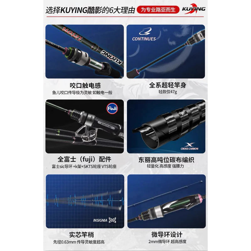 【LUREER】 酷影 KUYING Teton 510S 電擊小蜜蜂 僅47克 超輕量 路亞竿 微物 路亞