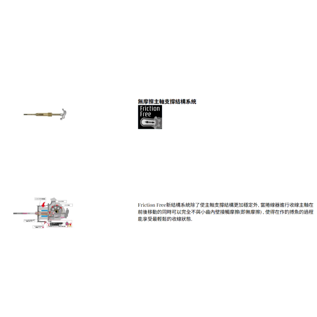 【LUREER】ABU Garcia Roxani SP 黑剎 (2025 NEW) 捲線器 路亞 紡車