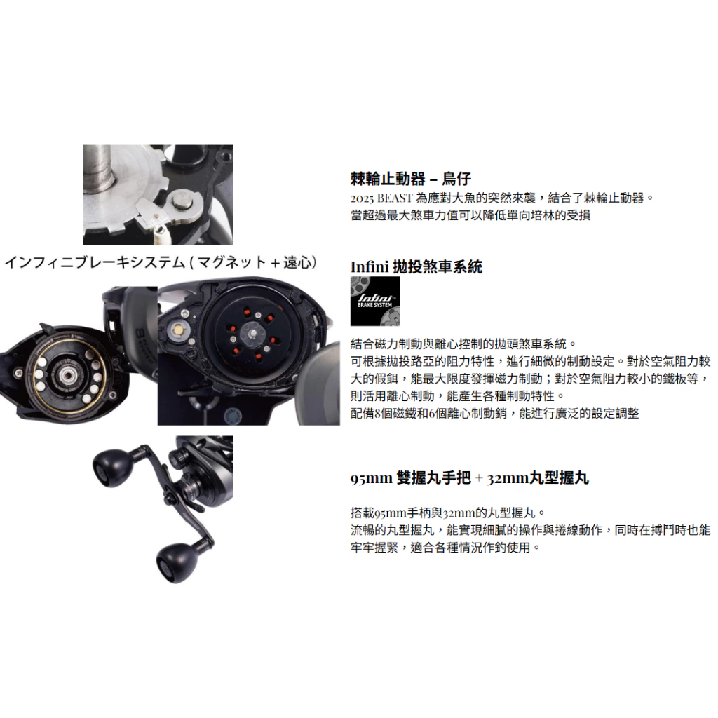 【LUREER】Abu Garcia BEAST 300 LP <雙軸捲線器> 怪物捲 小烏龜 大龜 雷強 魚虎