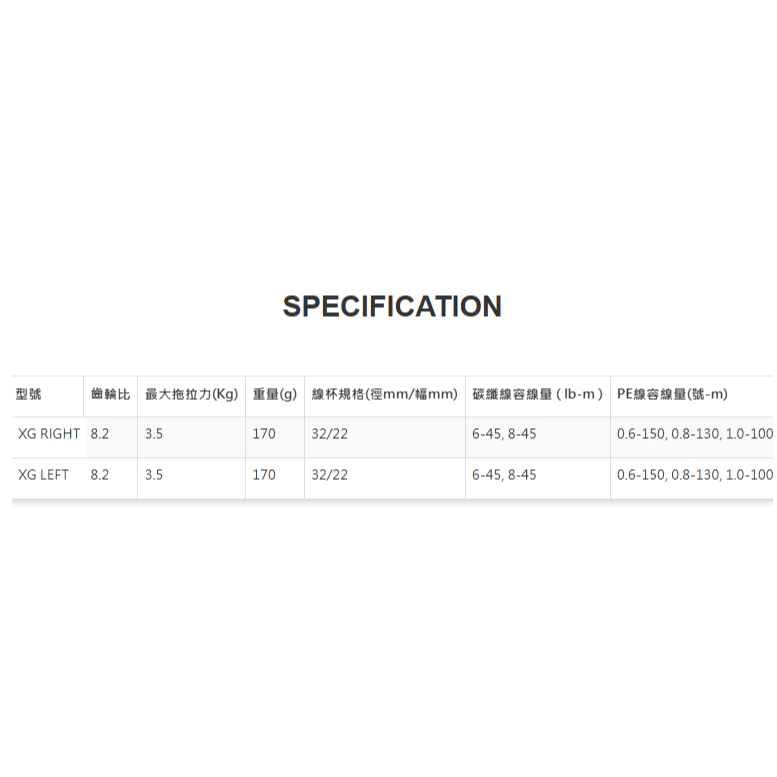 【LUREER】SHIMANO 25 SLX BFS 雙軸捲線器 微拋 小烏龜
