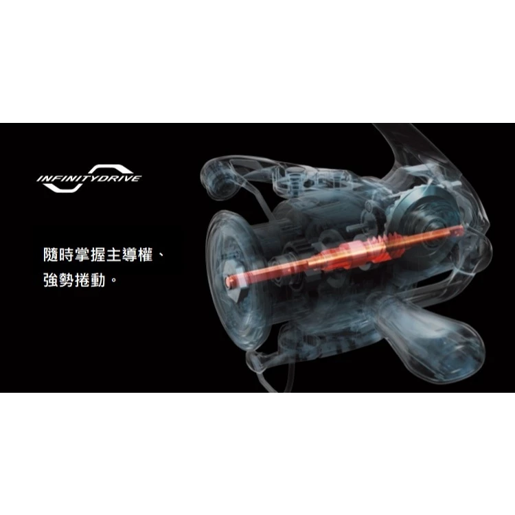 【LUREER】 SHIMANO 22 STELLA 頂級 <INFINITY XROSS齒輪設計> 紡車式 捲線器