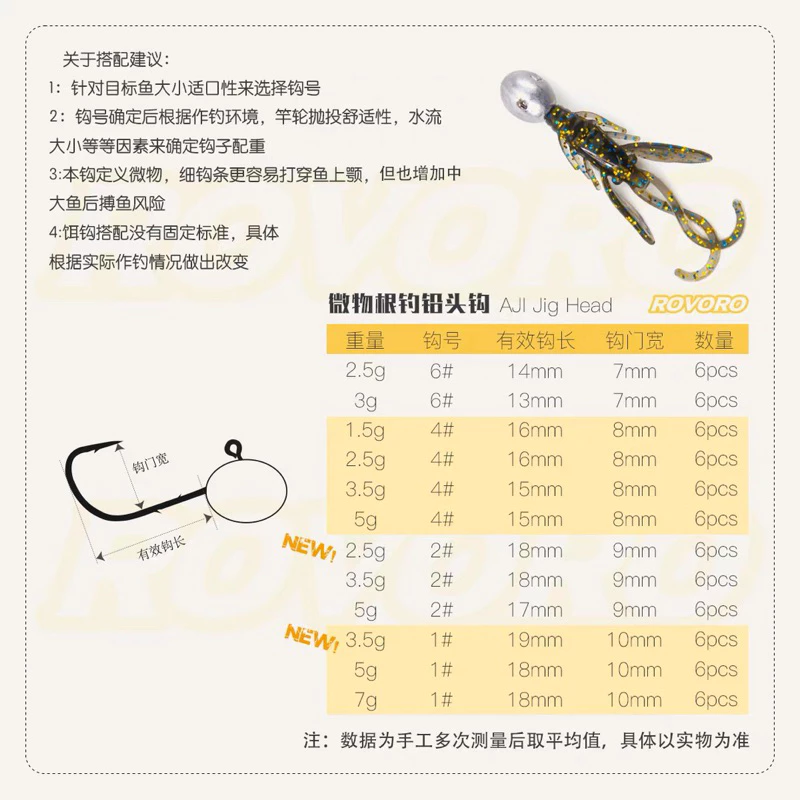 【LUREER】ROVORO 蛋蛋根釣鉤 6入 細骨/3X粗骨 鉛頭鉤 小餌專用 微物 軟蟲 蛋蛋鉤 路亞 根魚鉤 根釣
