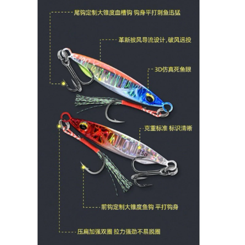 【LUREER】 飛矢破風鐵板 超遠投 7-20克 《搭配5X加強三本鉤》 鐳射反光塗裝 路亞 鐵板 遠投 岸拋 微鐵