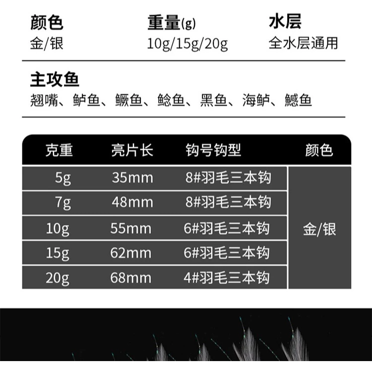 【LUREER】 夜光水蛭亮片 5-20克 <重心後置> 亮片 spoon 路亞 根魚 水蛭 夜光