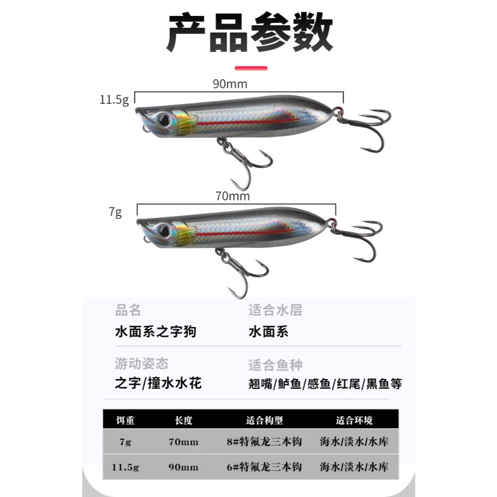 【LUREER】 水面系 浮水鉛筆 <斜口凹陷設計> 7 / 11.5克 路亞 鉛筆 波爬