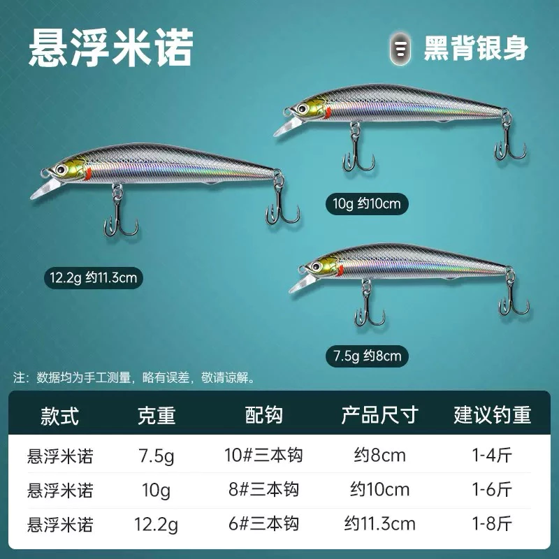 【LUREER】Jerkbait 抽停米諾 7.5 / 12.2 克 《死飛懸浮款》 三間 路亞 米諾 懸停 抽停