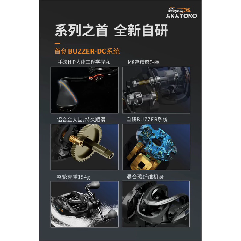 【LUREER】 ANATONO 星殞 DC 騷音 小烏龜 《自帶出線聲》 泛用 路亞 安德魯 雙軸 捲線器