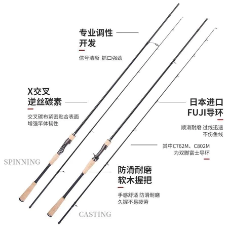 【LUREER】LureGee Tornado 龍捲風二代 入門必備 路亞竿 泛用竿 富士配件 平價 超高CP值