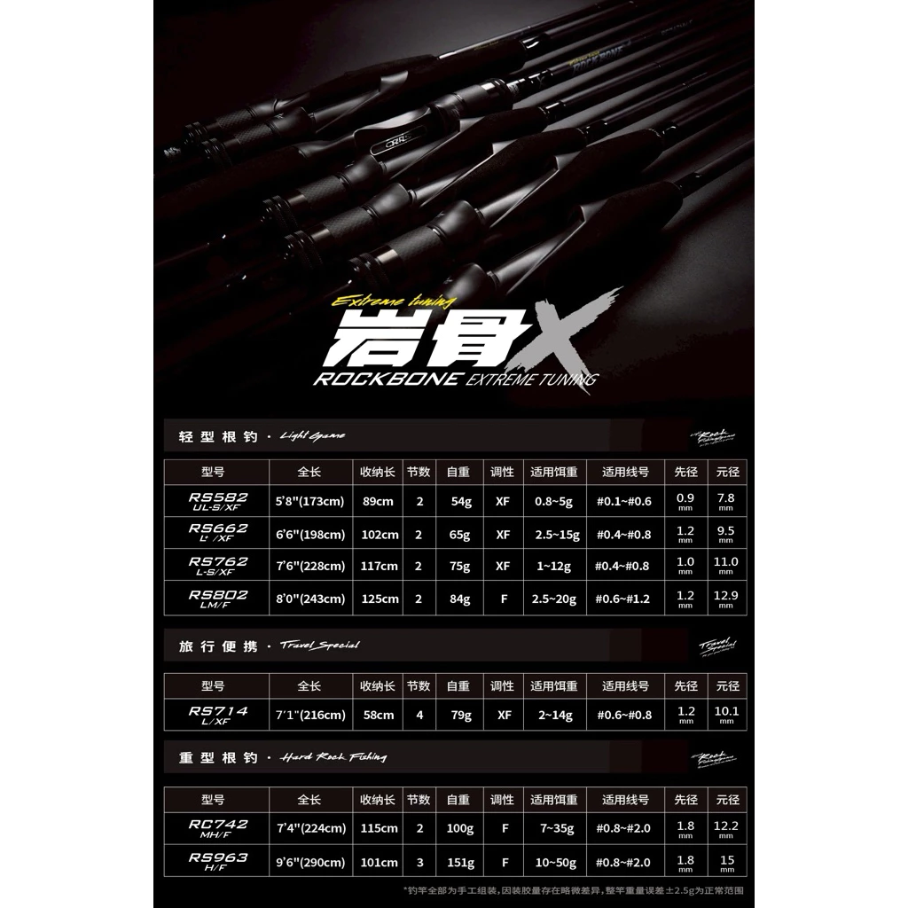 【LUREER】 VALOROUS 萬仕路 岩骨X <全新進化> 鈦框 路亞竿 根魚竿 溪流竿