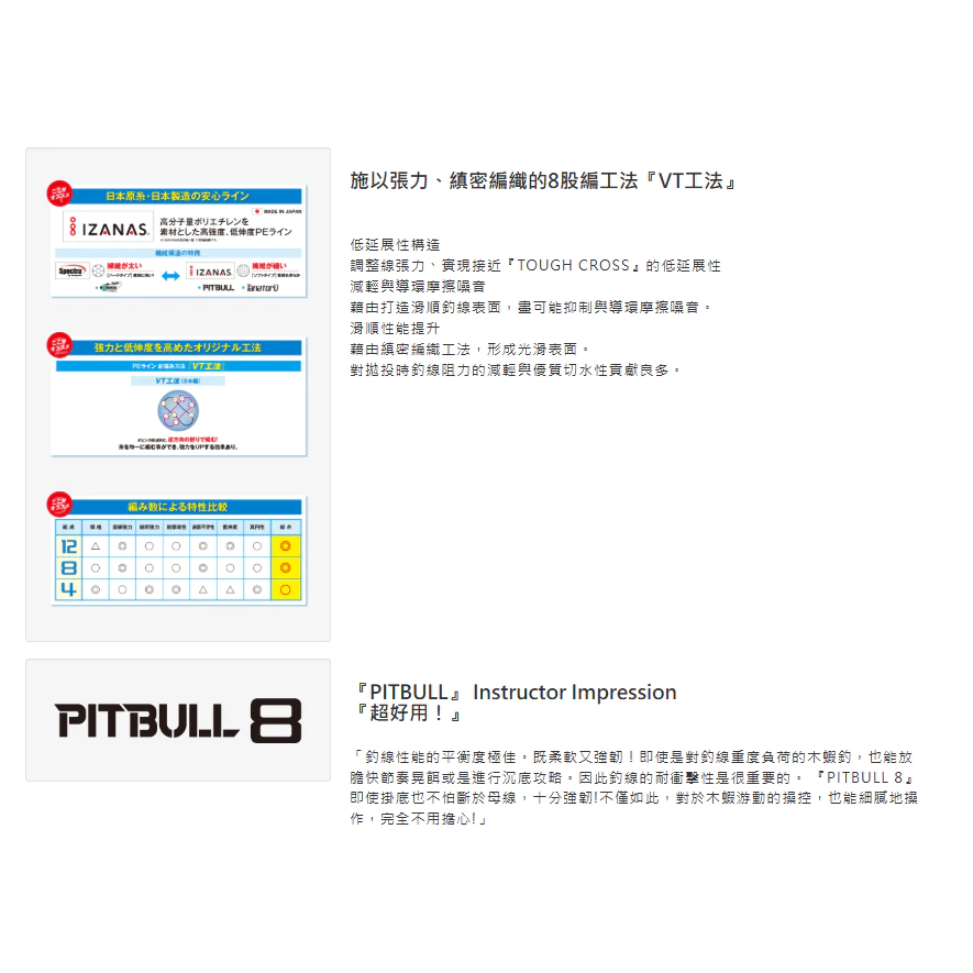 【LUREER】 SHIMANO PITBULL 8 (綠色PE線) X8 路亞 岸拋 船釣