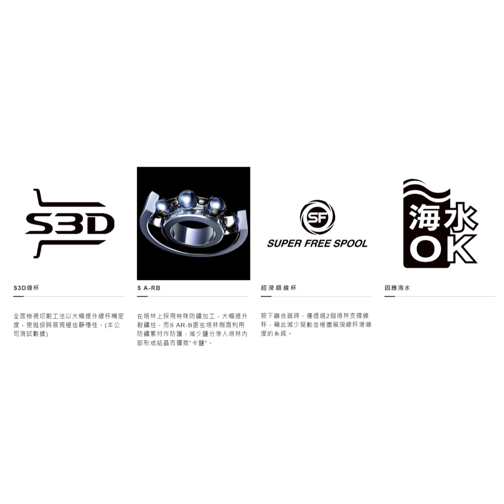【LUREER】 SHIMANO 23 SLX DC 雙軸捲線器 入門 路亞