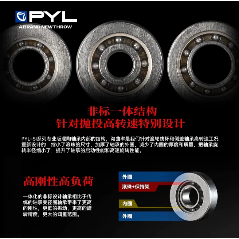 【LUREER】PYL SI PRO 半陶瓷軸承 水滴輪捲線器培林 高轉速 微物拋投 軸承升級 小烏龜遠投用