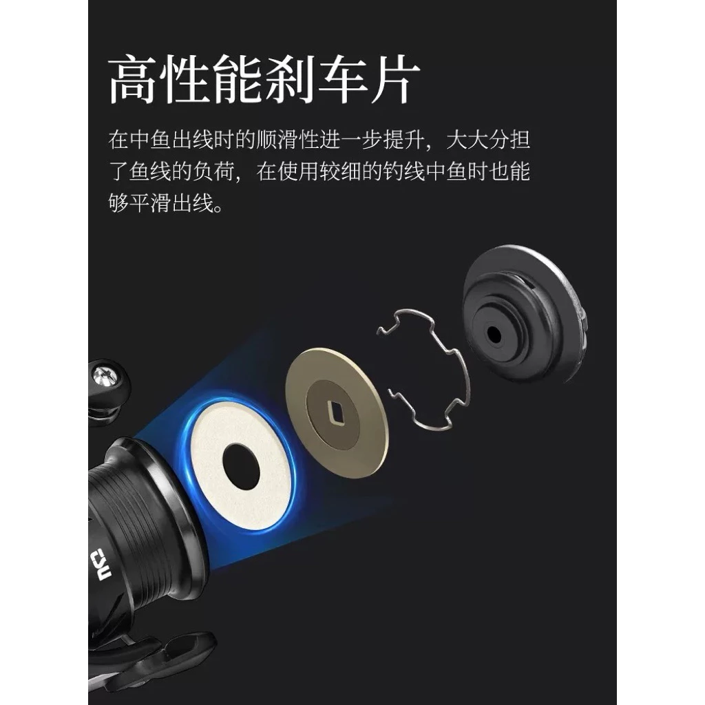 【LUREER】 釣之屋 25最新款 FS鋒速系列 800-4000型 泛用型 捲線器 輕量化 路亞 紡車 入門款 遠投