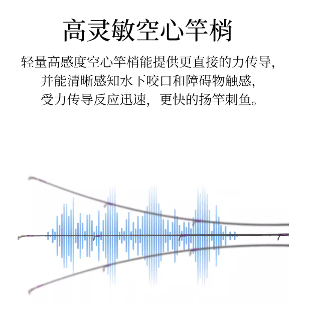 【LUREER】 釣之屋 TSURINOYA 精靈 Elf Pro 輕型根魚竿 26款 路亞竿 海釣小物 石斑 黑鯛竿