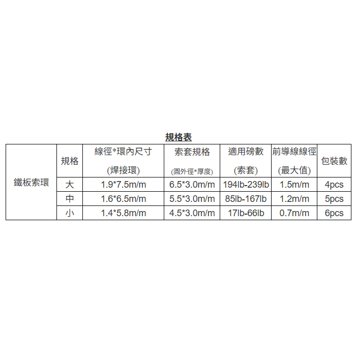 【LUREER】 GHOST BLADE 鬼刃 鐵板索環 船釣鐵板 實心環