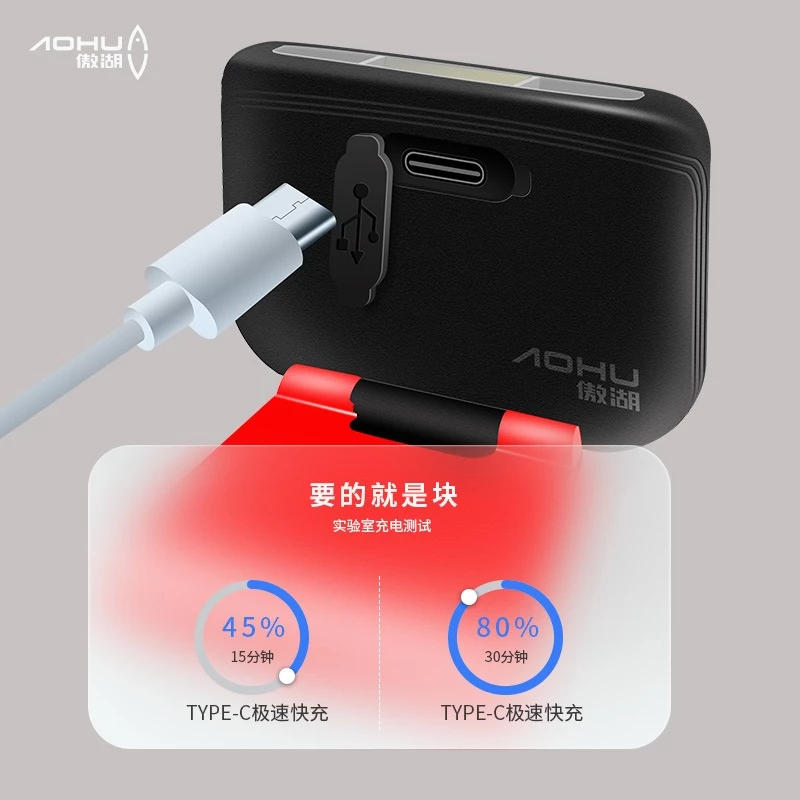 【LUREER】 超亮COB 充電式頭燈 夾帽式 / 頭戴式 <TYPE-C充電> 揮手感應 超輕量 手電筒 頭燈 夜釣