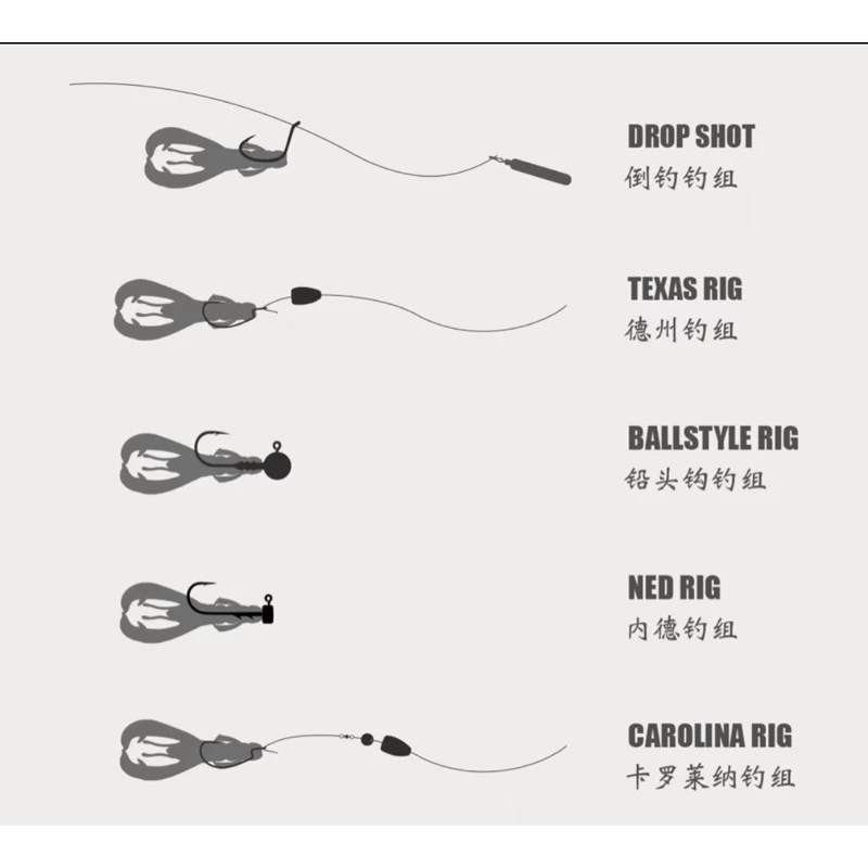 【LUREER】 ROVORO 濃腥浮水小龍蝦 軟蟲 8入 3克/6公分 蝦型軟蟲 根魚 軟蟲 螯蝦 路亞 曲柄鉤 龍蝦