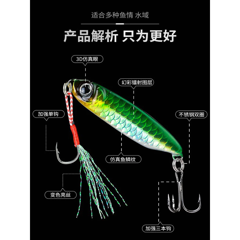 【LUREER】 幻彩鐳射 魚鱗鐵板 7-25克 《附鐵板鉤+三本鉤》 路亞 鐵板 遠投 岸拋 微鐵 敲底 亮片