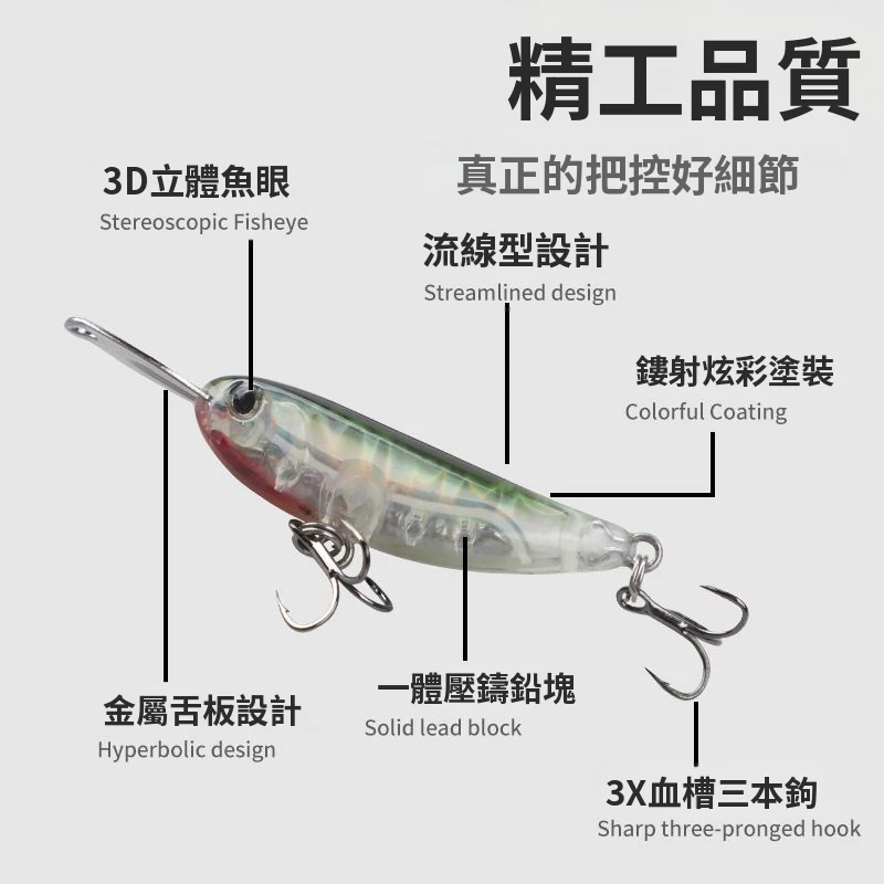 【LUREER】 金屬舌板 004/006 鉛筆 5.5/15.5克 <平價版> 溪流 黑格 捲仔 路亞