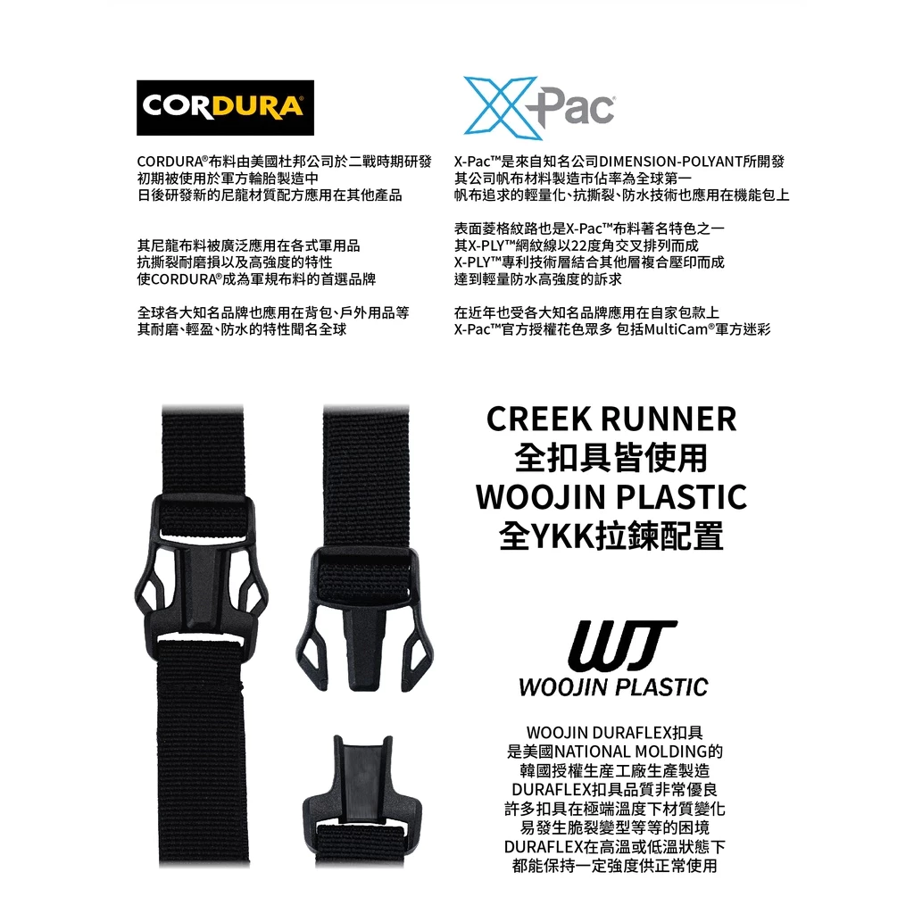 【LUREER】 Urban Lure 城市漫遊快扣路亞包 <機能兩用> CREEK RUNNER 台灣設計製造 路亞包