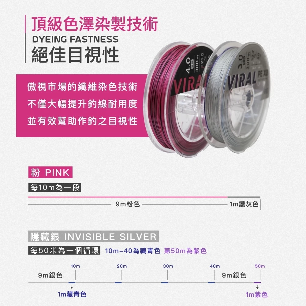 【LUREER】丰山 VIRAL SERIES PE X8 丰潮粉 丰潮銀 <日本製> 路亞 PE線 150米 200米