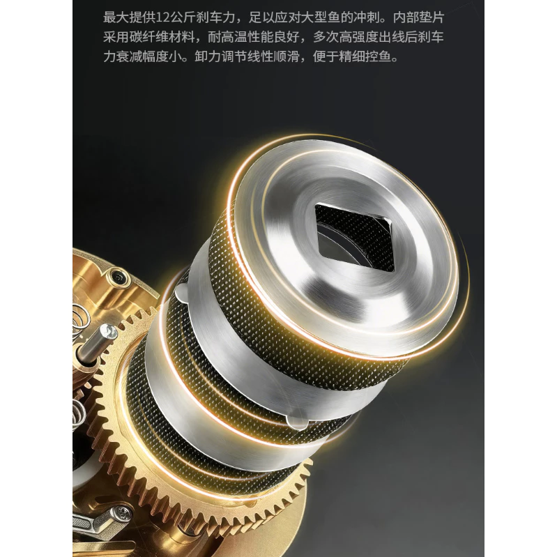 【LUREER】 CHILENT 池刃 全金屬鼓輪 <12公斤強力煞車> 附單雙把手 路亞 雷強 鼓輪 鼓捲