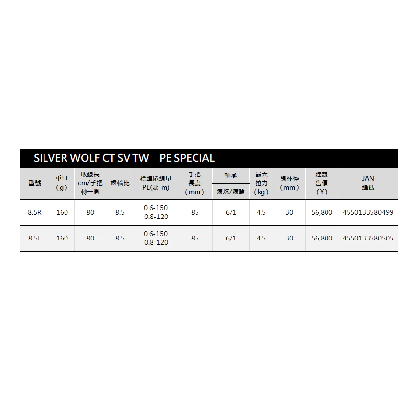 【LUREER】 DAIWA 26 SILVER WOLF CT SV TW PE SPECIAL 雙軸捲線器 銀狼