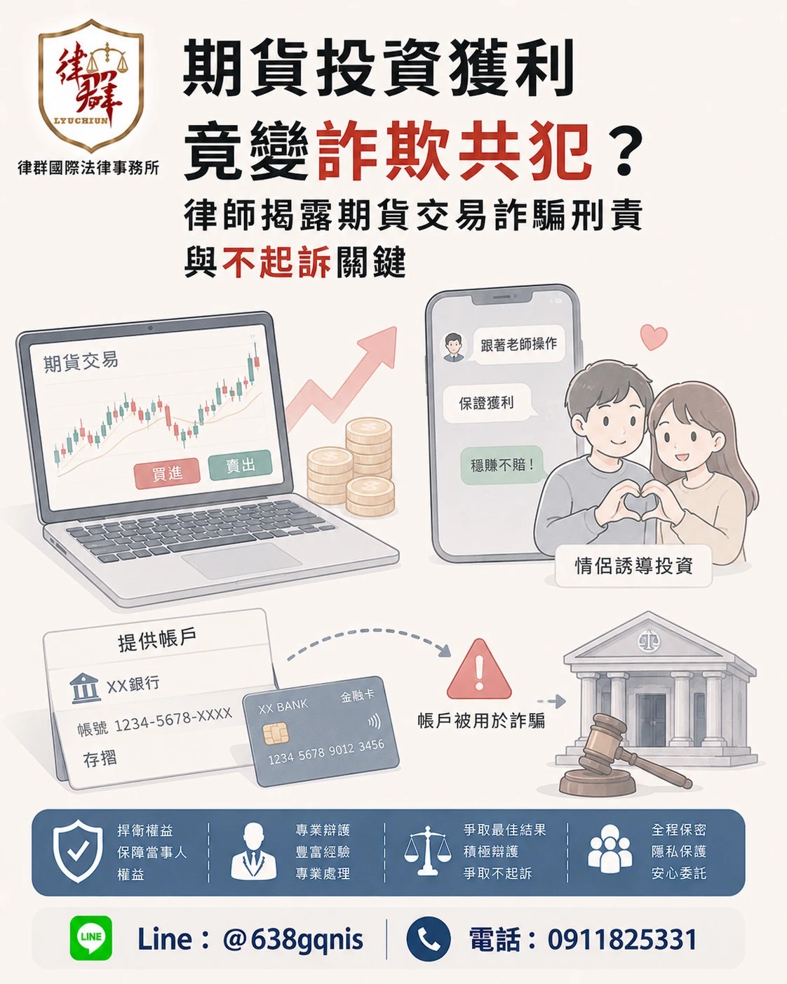 期貨投資獲利竟變詐欺共犯？律師揭露期貨交易詐騙刑責與不起訴關鍵