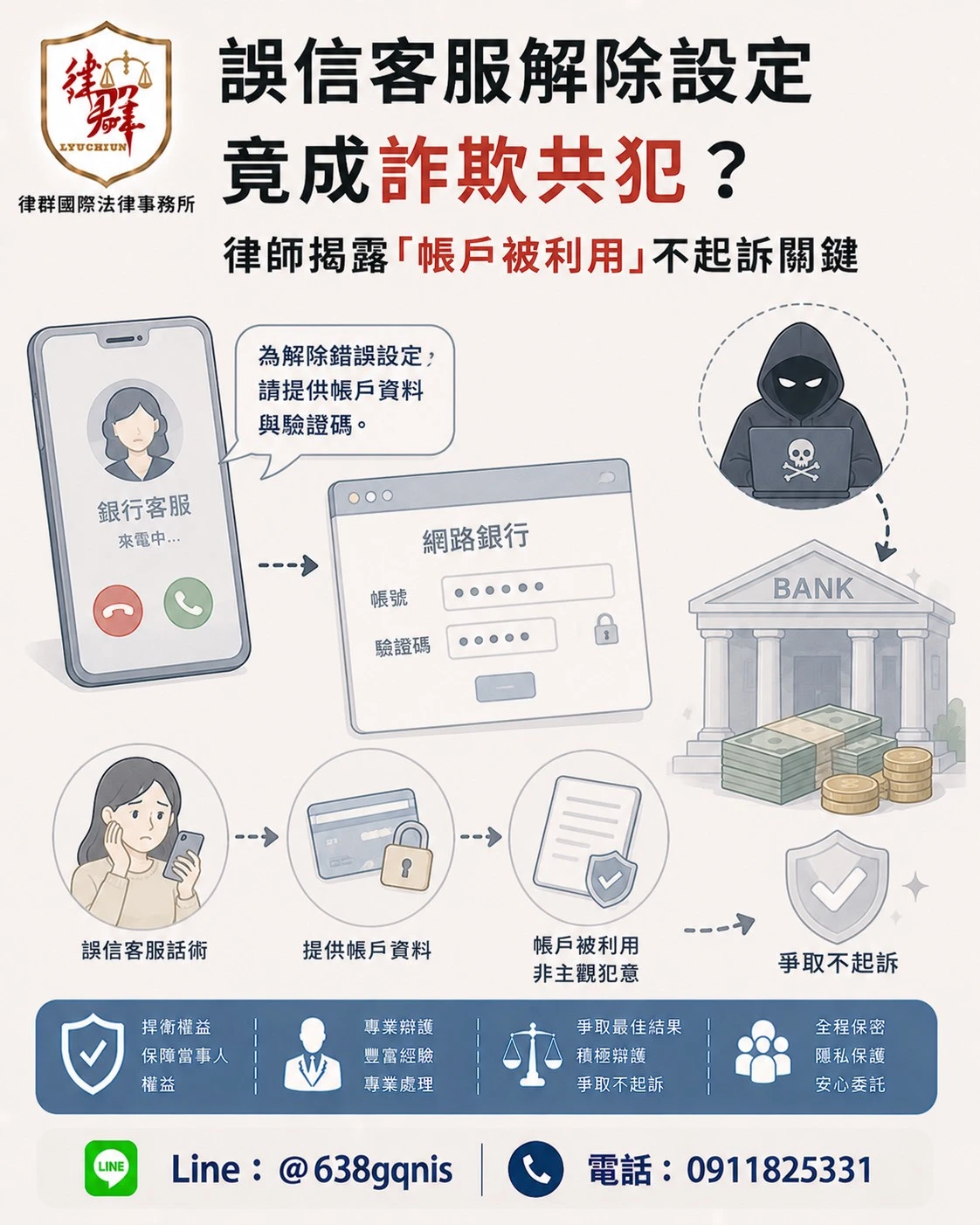 誤信客服解除設定竟成詐欺共犯？律師揭露「帳戶被利用」不起訴關鍵