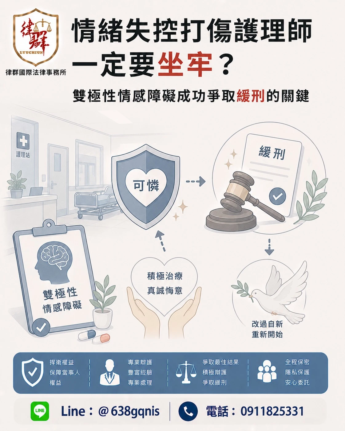 情緒失控打傷護理師一定要坐牢？雙極性情感障礙成功爭取緩刑的關鍵